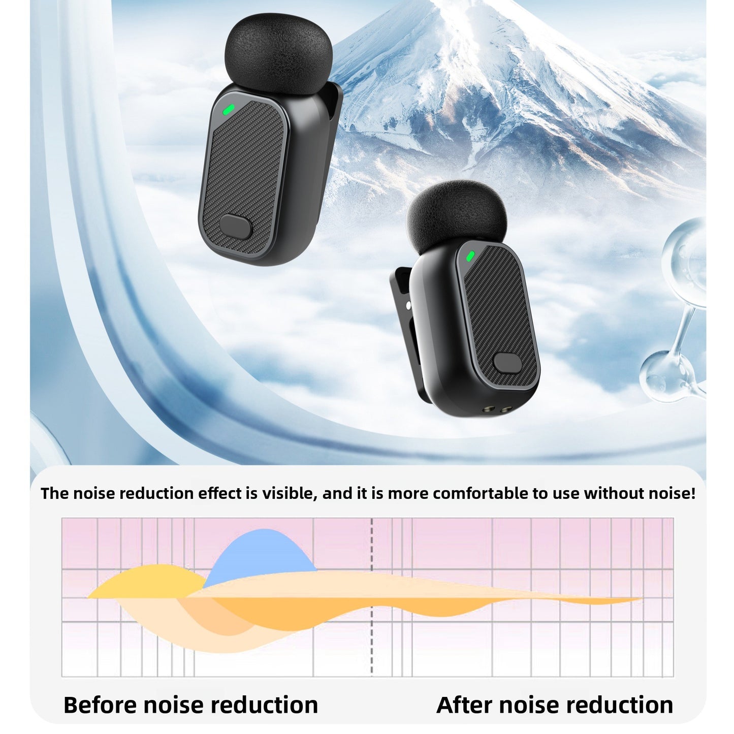 Wireless Dual Receiver Lavalier Microphone