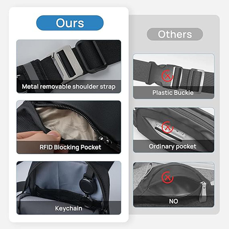 RFID Crossbody Chest Bag