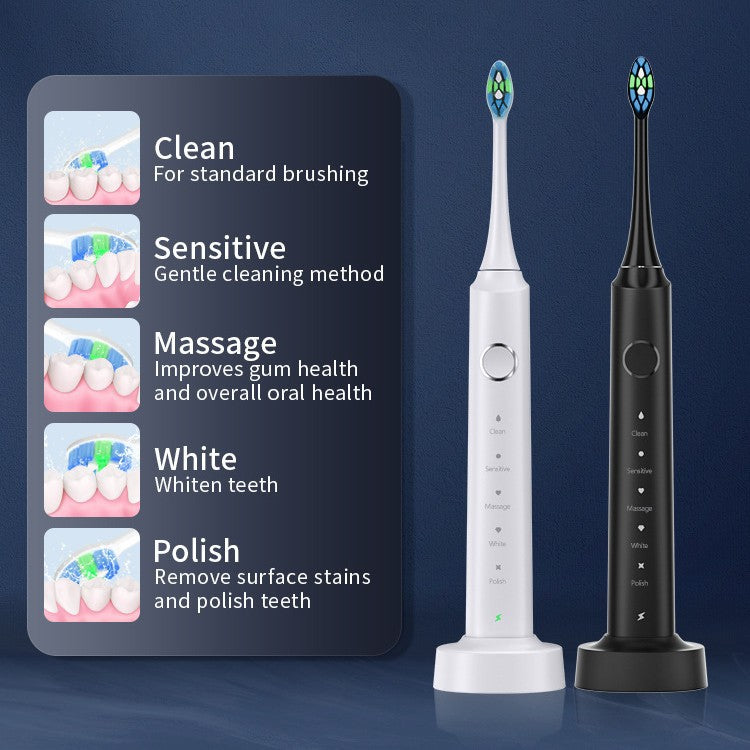 Sonic Toothbrush and Water Flosser Set