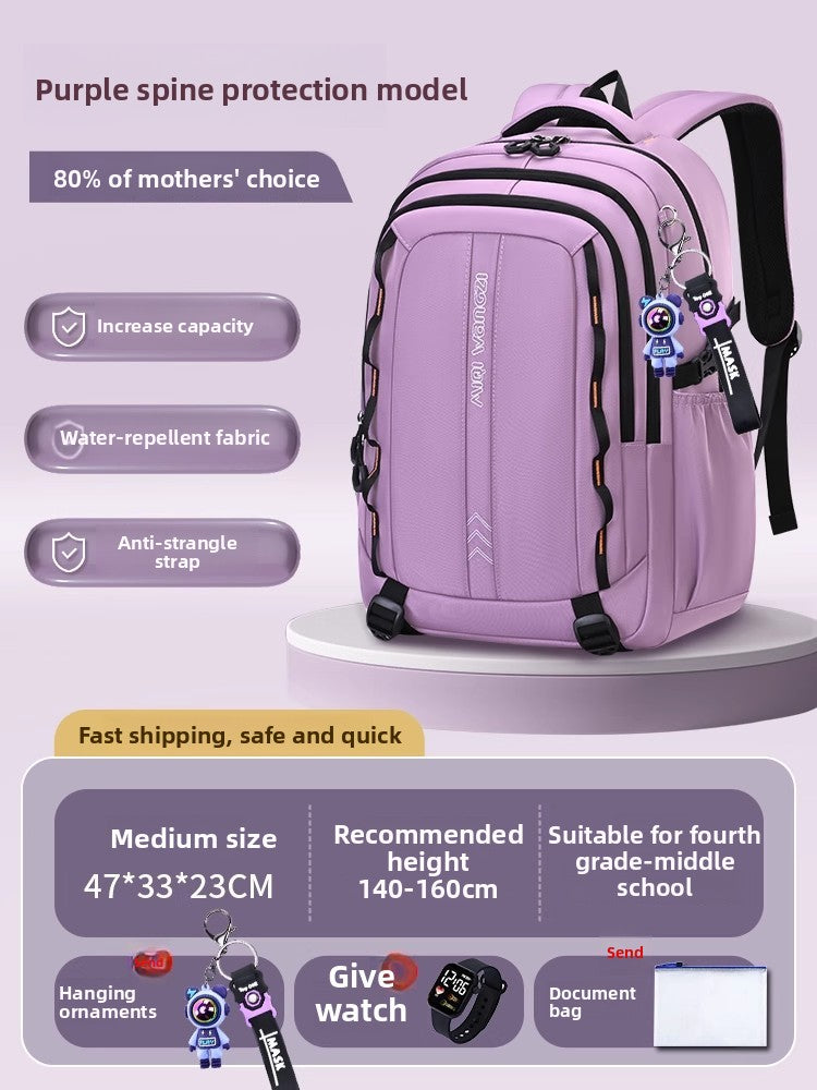 High School Girl Backpack