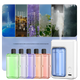 Automatic Aroma Diffuser