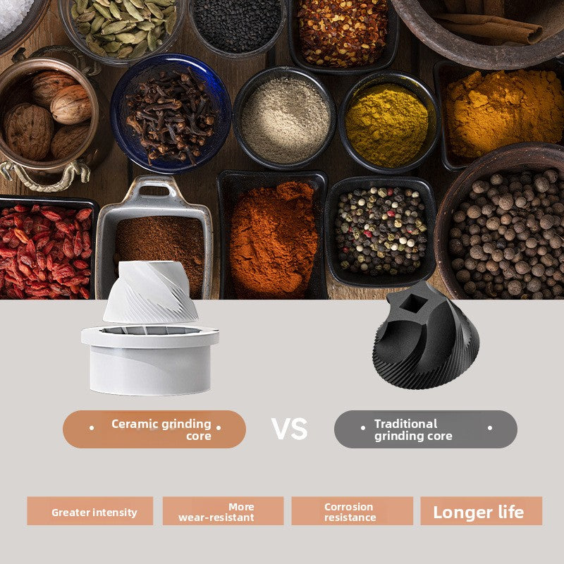 Electric Pepper Grinder Set