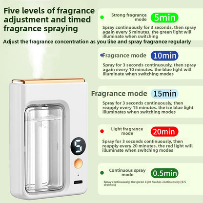 Automatic Aroma Diffuser