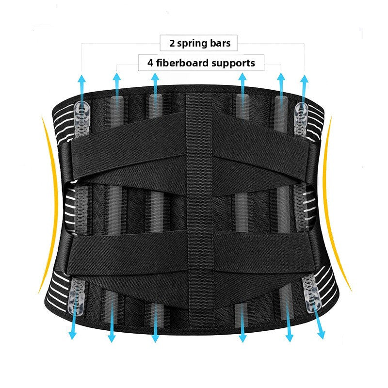 Dual Compression Lumbar Support Belt