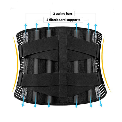 Dual Compression Lumbar Support Belt