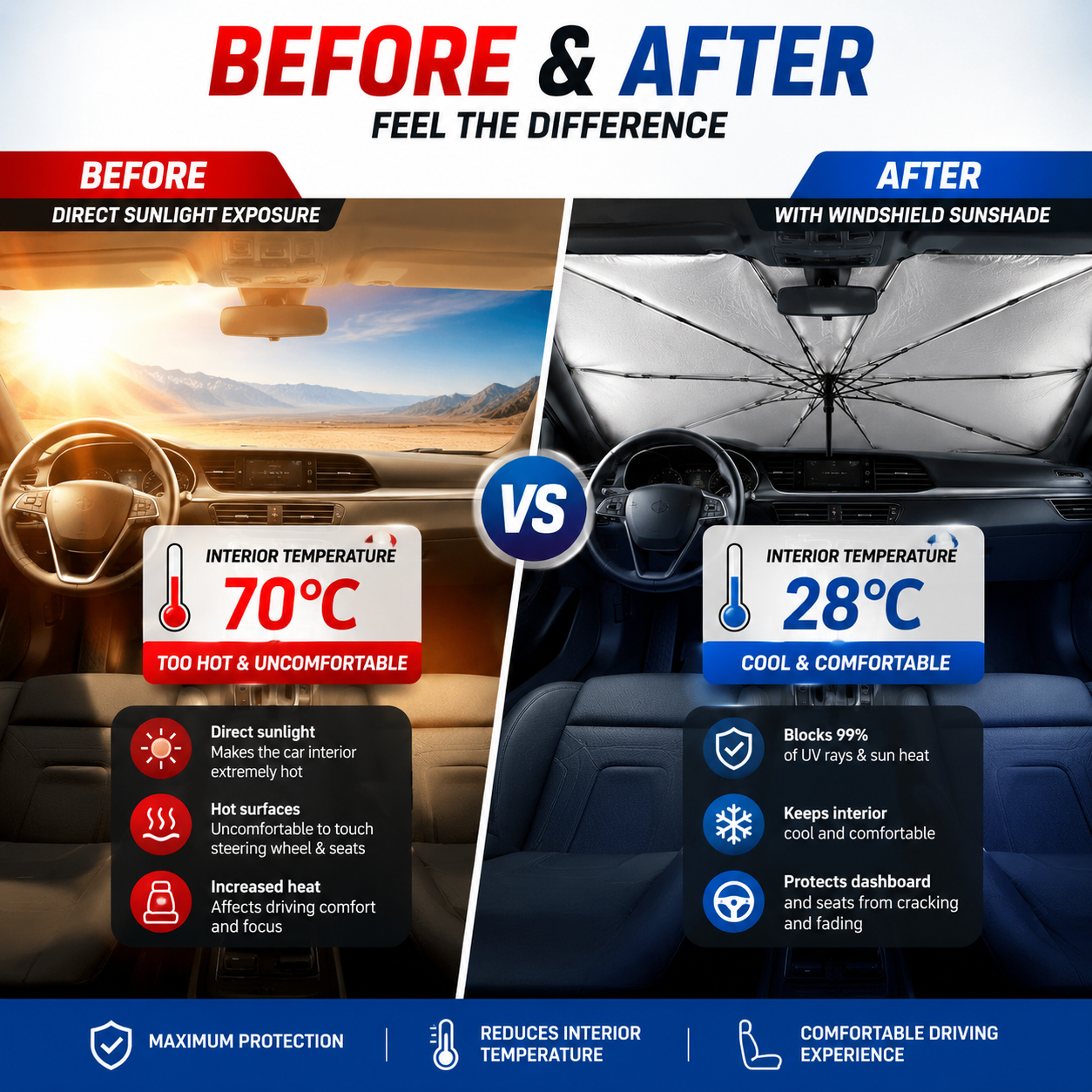 Car Sunshade Umbrella