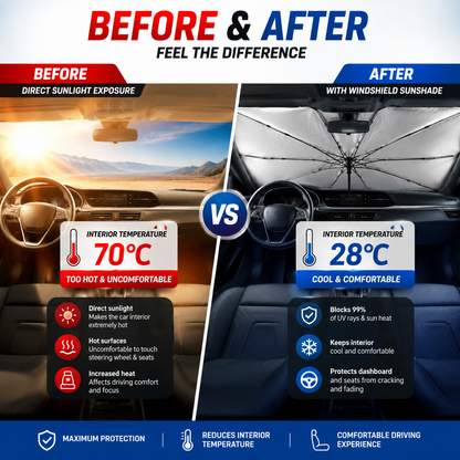 Car Sunshade Umbrella