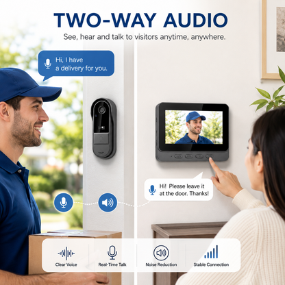 Wireless Video Doorbell