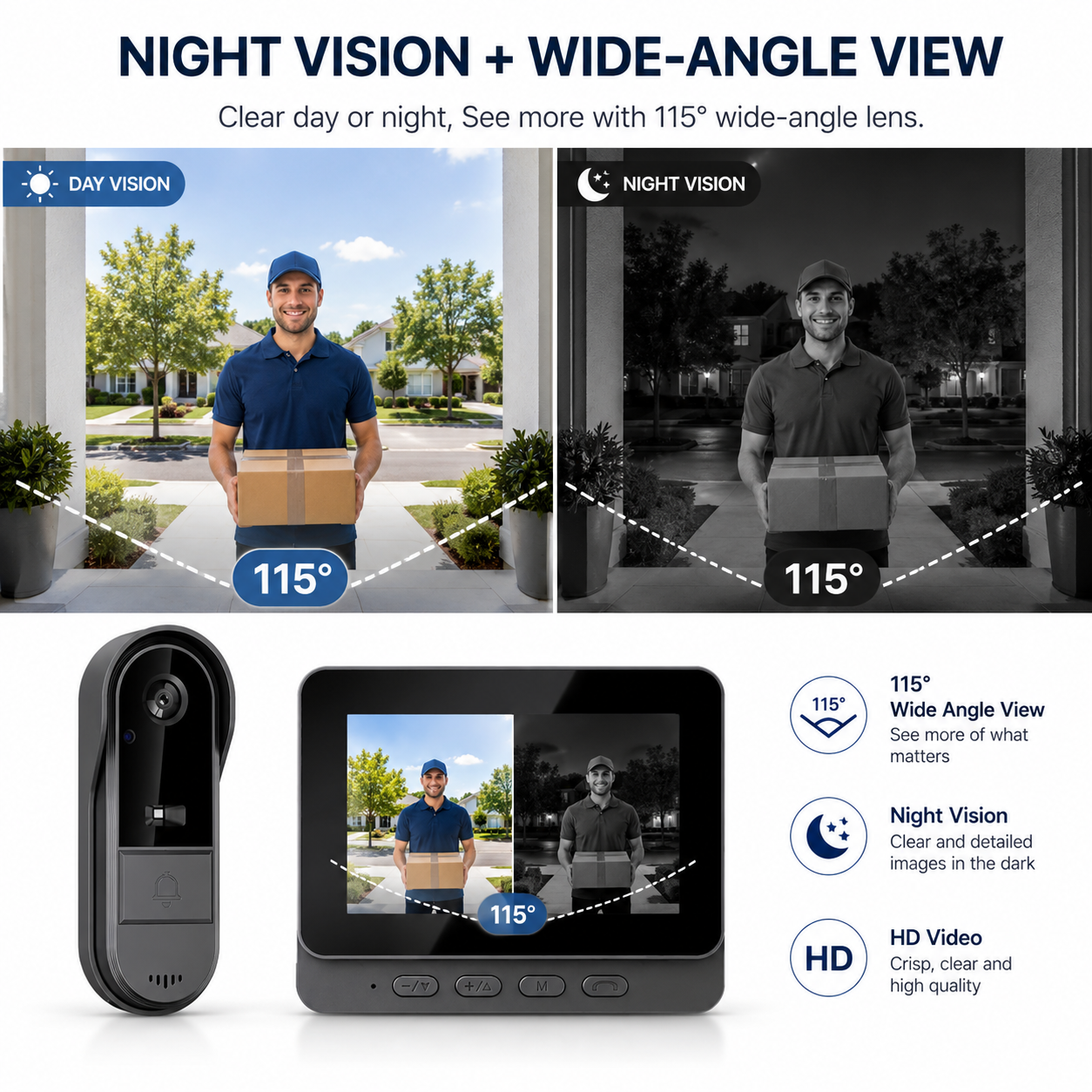 Wireless Video Doorbell