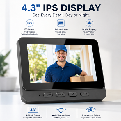 Wireless Video Doorbell