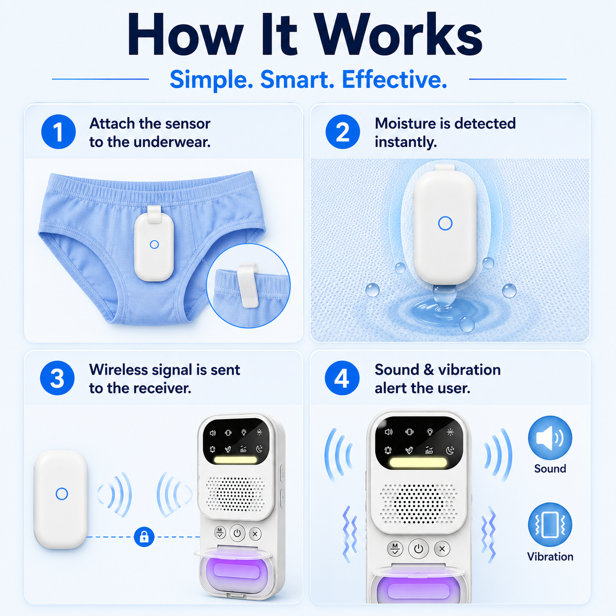 Wireless Bedwetting Alarm