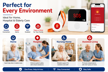 WiFi Smart Caregiver Pager