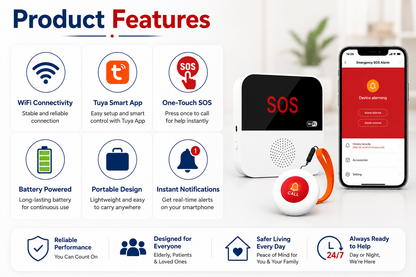 WiFi Smart Caregiver Pager