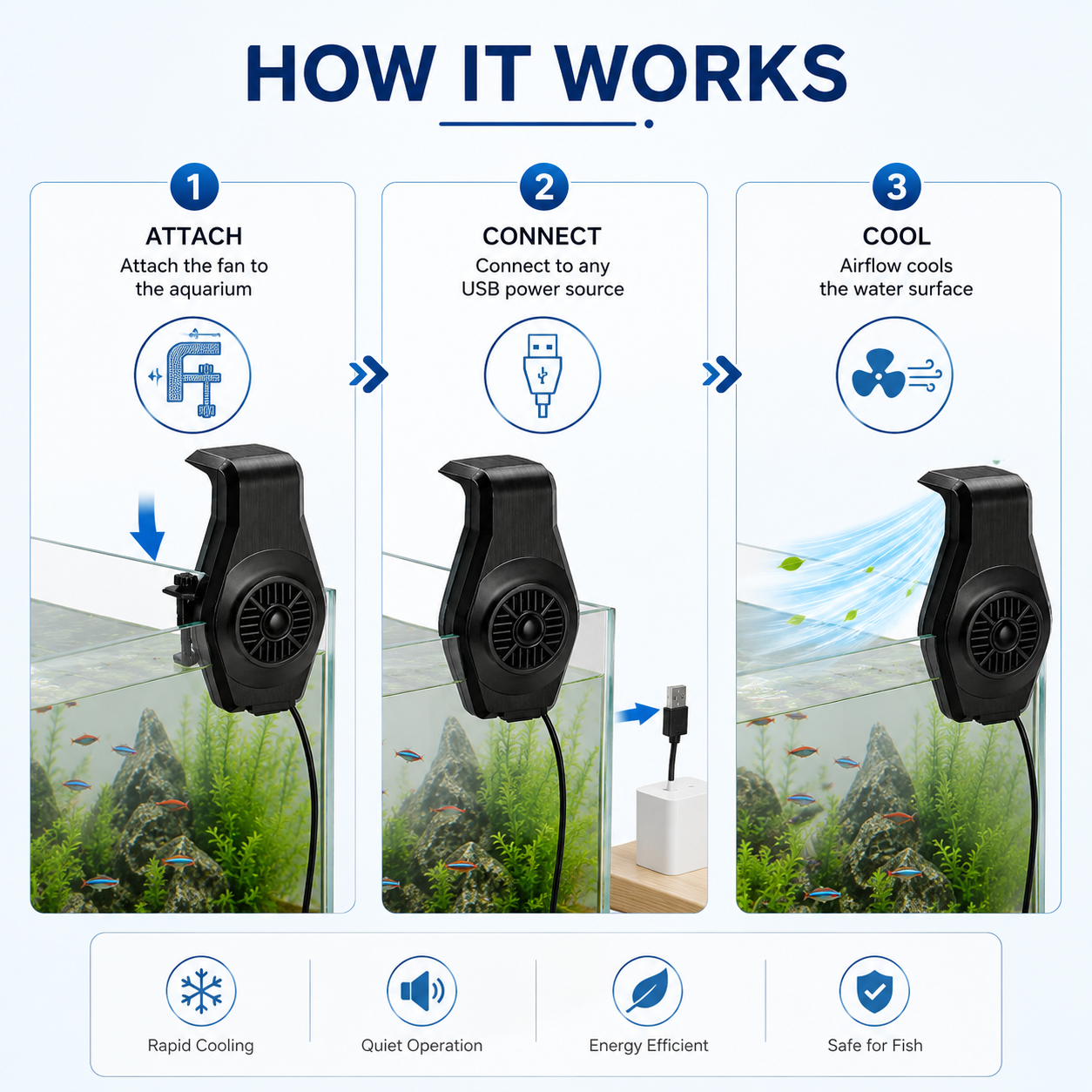 USB Aquarium Cooling Fan