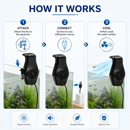 USB Aquarium Cooling Fan
