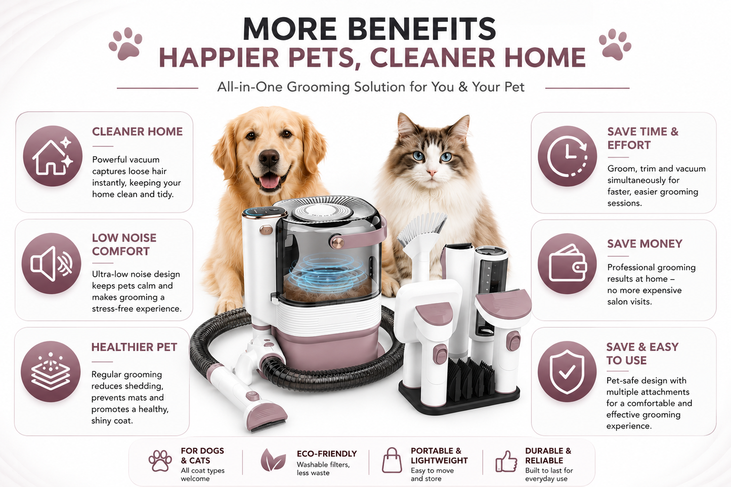 Pet Hair Grooming Vacuum
