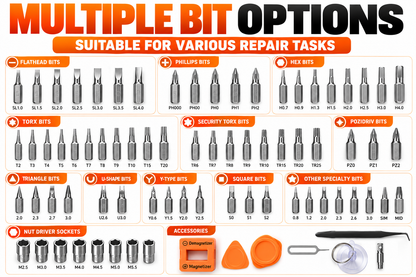 115 Piece Magnetic Screwdriver Set
