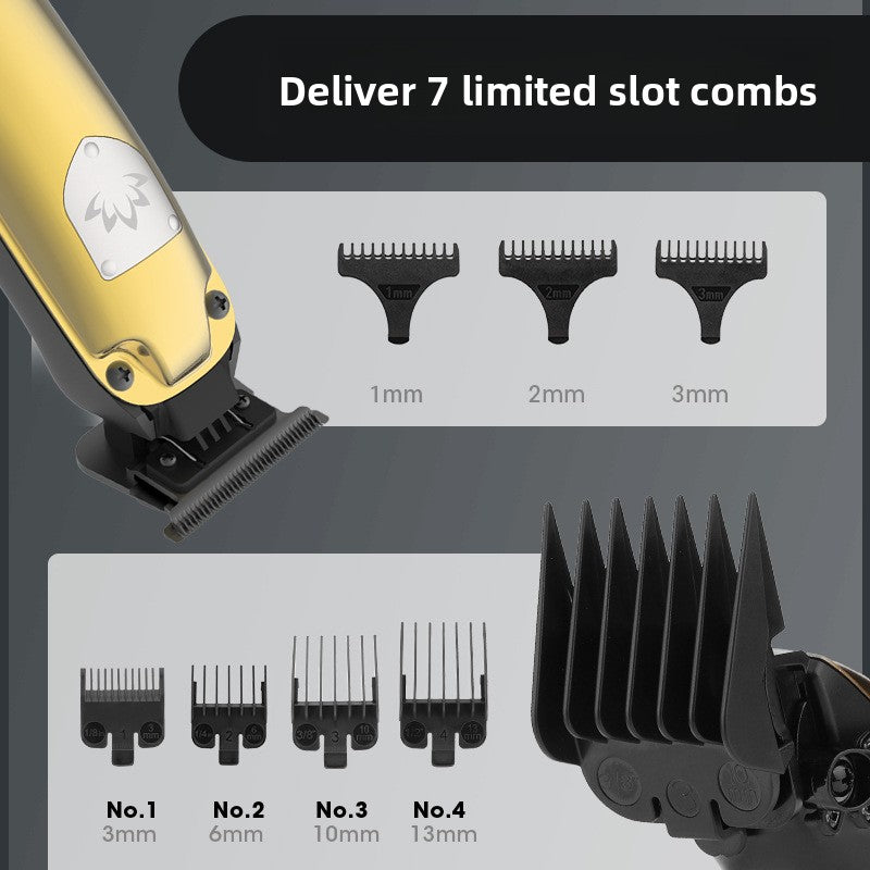 Electric Grooming Clipper Kit