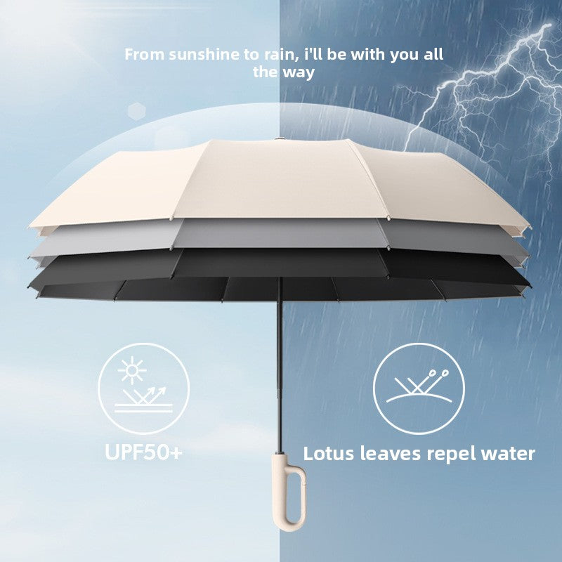 Automatic Folding Travel Umbrella