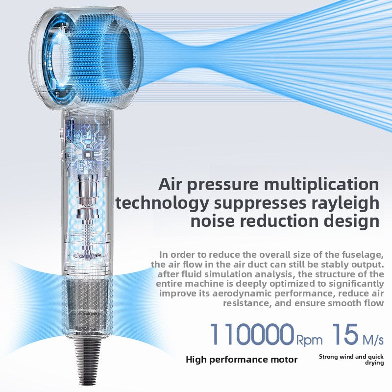 Bladeless Ionic Hair Dryer